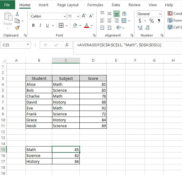 averageif function in excel, averageif function, excel averageif function, How to use averageif function in excel, averageif function excel