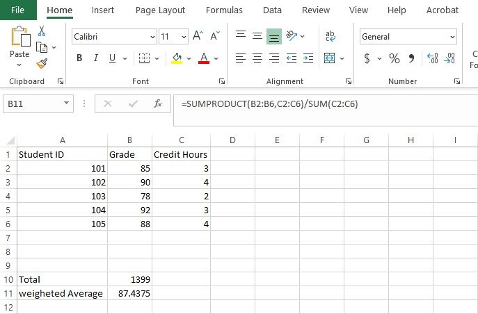 SUMPRODUCT Function, excel SUMPRODUCT Function, SUMPRODUCT Function in excel, SUMPRODUCT Function excel, how to use SUMPRODUCT Function in excel